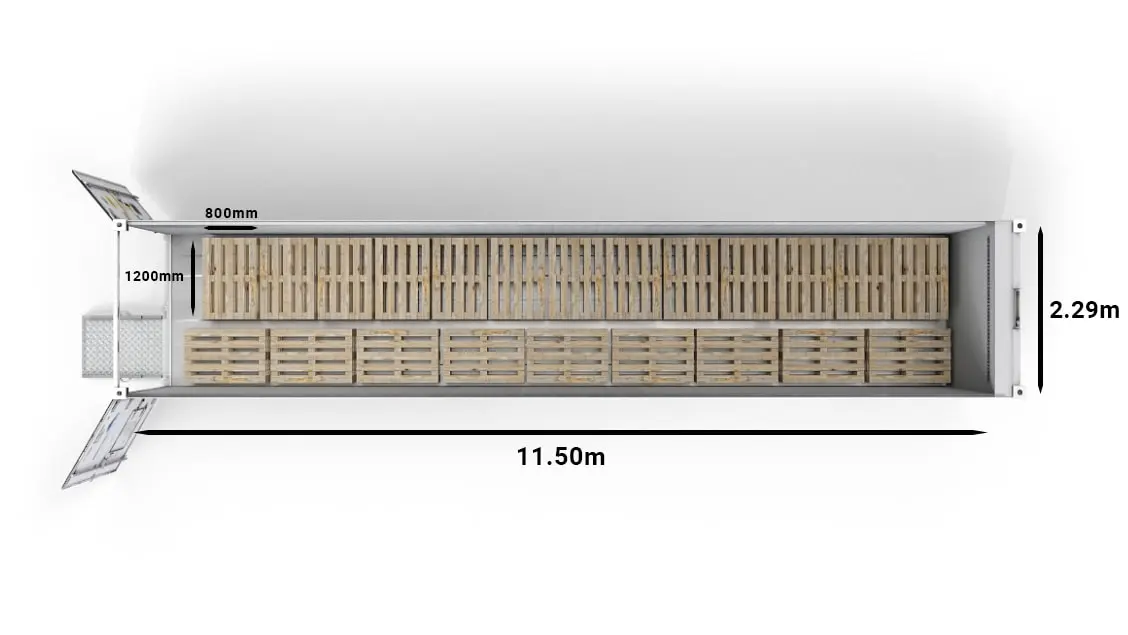 ArcticStore 40ft Euro Pallets